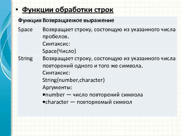  • Функции обработки строк Функция Возвращаемое выражение Space Возвращает строку, состоящую из указанного