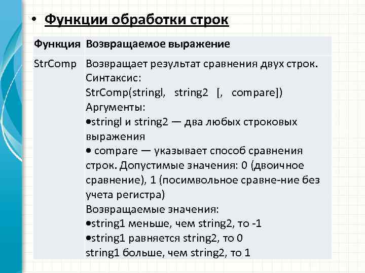  • Функции обработки строк Функция Возвращаемое выражение Str. Comp Возвращает результат сравнения двух