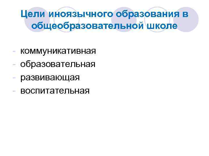 Цели иноязычного образования в общеобразовательной школе - коммуникативная образовательная развивающая воспитательная 