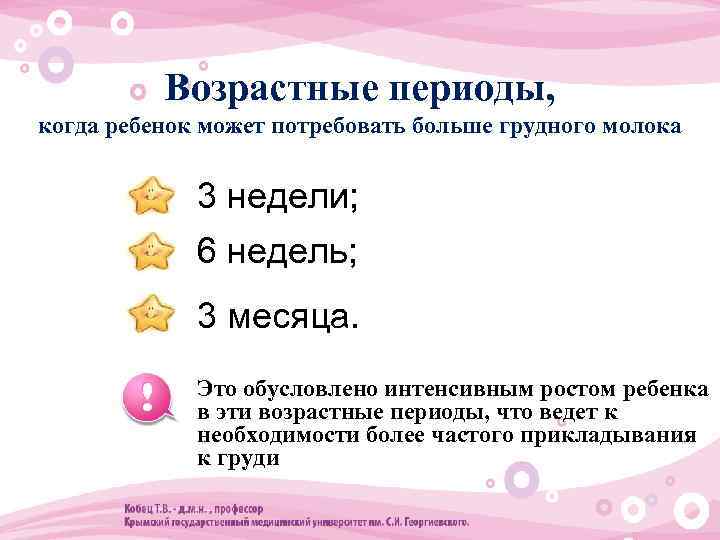 Возрастные периоды, когда ребенок может потребовать больше грудного молока • 3 недели; • 6