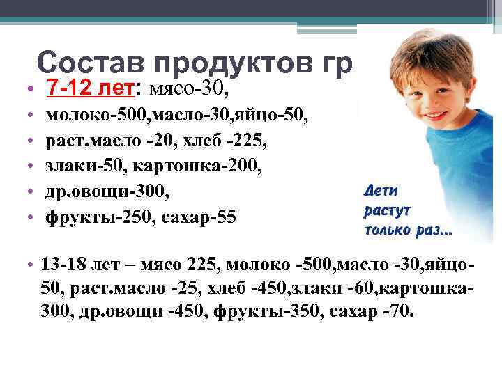 Состав продуктов гр • 7 -12 лет: мясо-30, • • • молоко-500, масло-30, яйцо-50,