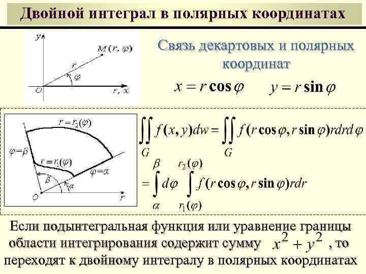 Двойные интегралы площадь фигуры