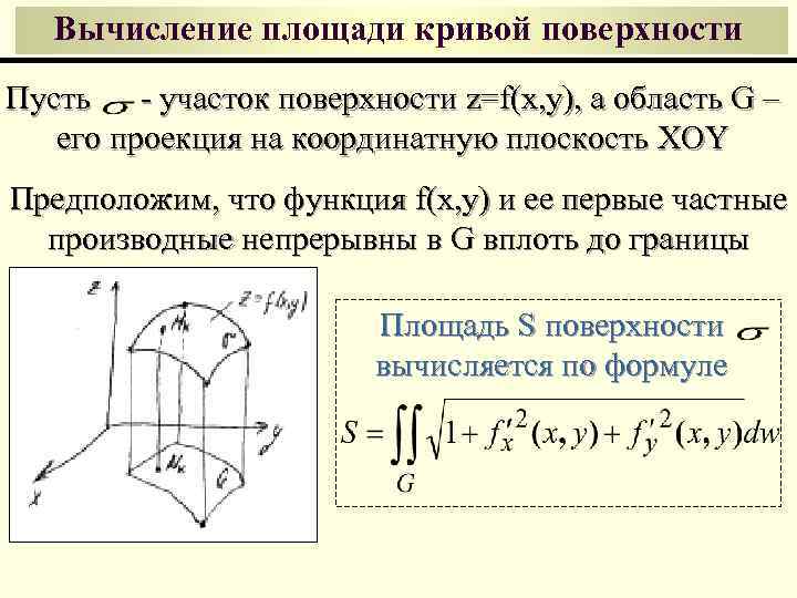 Площадь кривой фигуры