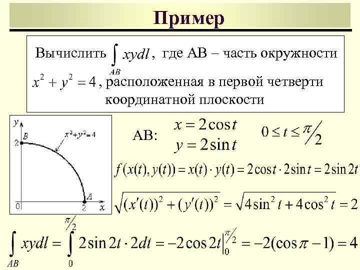 Двойные криволинейные интегралы