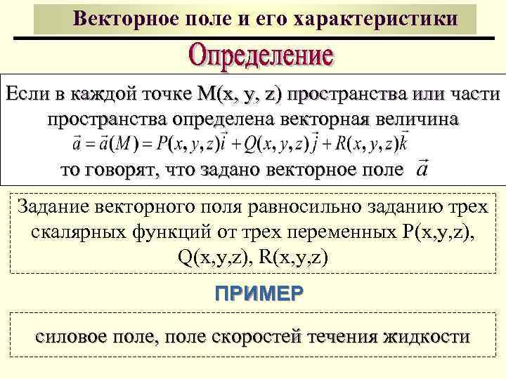 Векторное поле и его характеристики Если в каждой точке M(x, y, z) пространства или