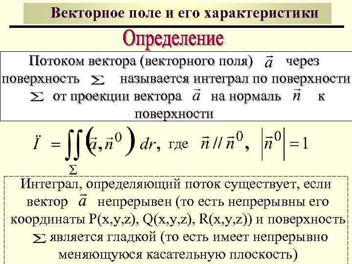 Векторы параметров