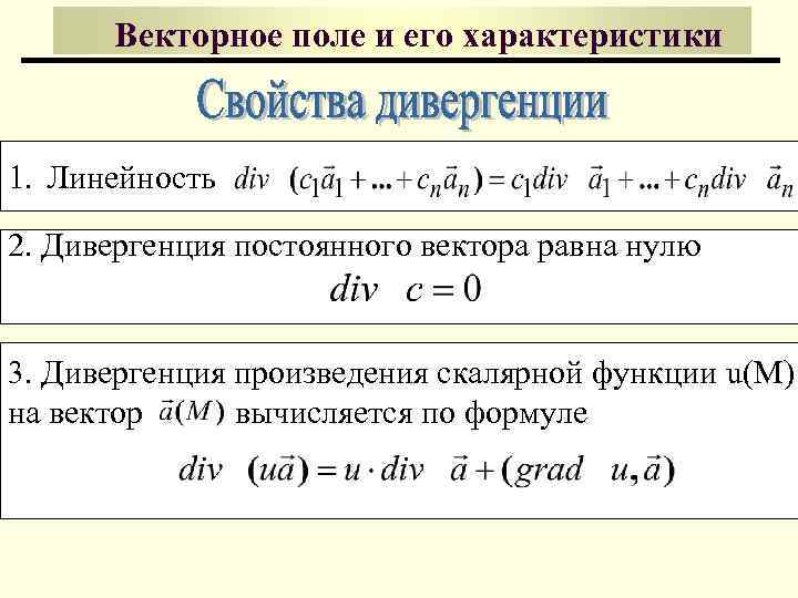 Дивергенция равна нулю