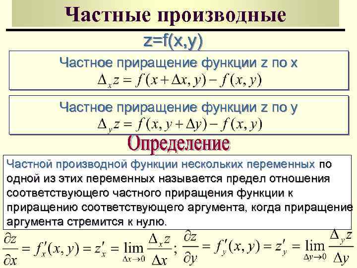 Производные функции трех переменных - 60 фотографий и картинок