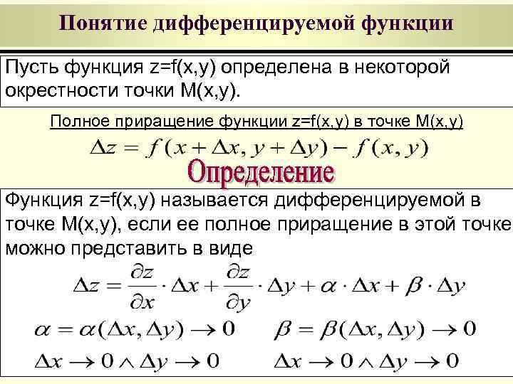 Линии равного уровня некоторой функции z двух переменных x y показаны на рисунке