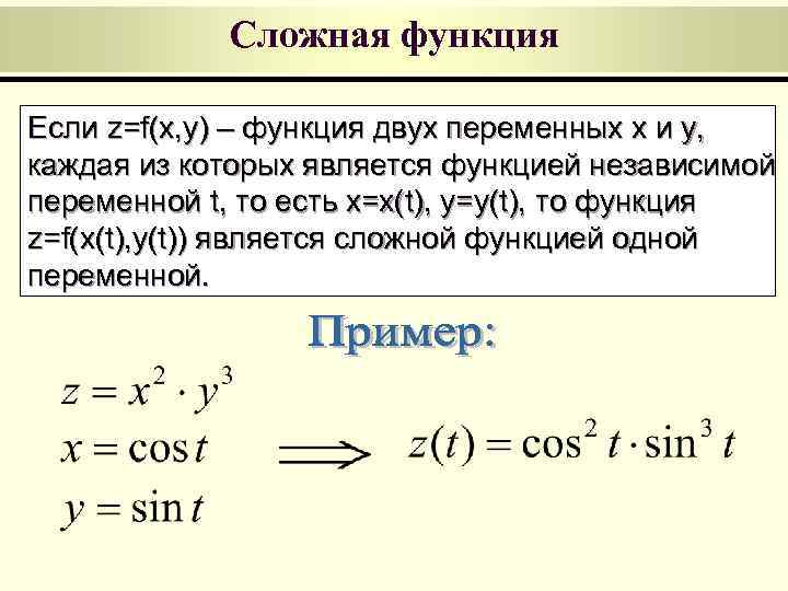 Функции нескольких переменных примеры