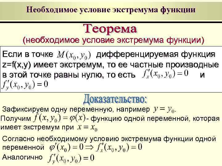 Необходимое условие экстремума функции (необходимое условие экстремума функции) Если в точке дифференцируемая функция z=f(x,