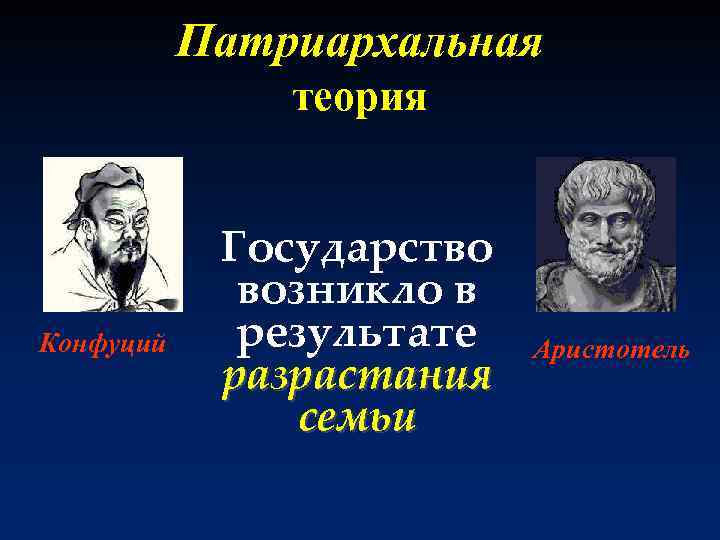 Патриархальная теория Конфуций Государство возникло в результате разрастания семьи Аристотель 