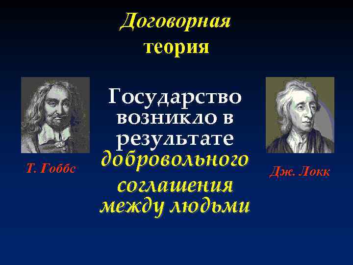 Договорная теория Т. Гоббс Государство возникло в результате добровольного соглашения между людьми Дж. Локк