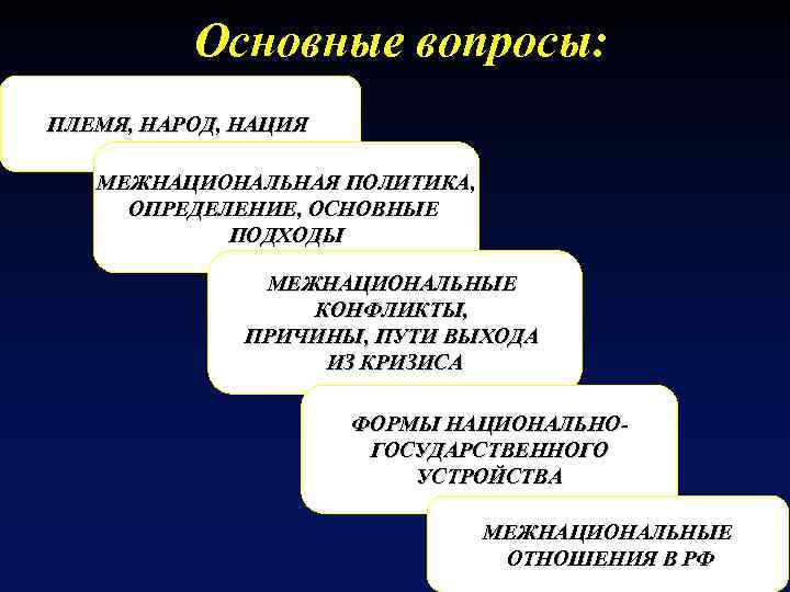 Основные вопросы: ПЛЕМЯ, НАРОД, НАЦИЯ МЕЖНАЦИОНАЛЬНАЯ ПОЛИТИКА, ОПРЕДЕЛЕНИЕ, ОСНОВНЫЕ ПОДХОДЫ МЕЖНАЦИОНАЛЬНЫЕ КОНФЛИКТЫ, ПРИЧИНЫ, ПУТИ