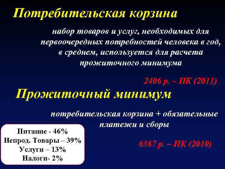 Потребительская корзина набор товаров и услуг, необходимых для первоочередных потребностей человека в год, в