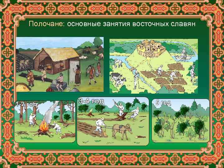 Полочане: основные занятия восточных славян 