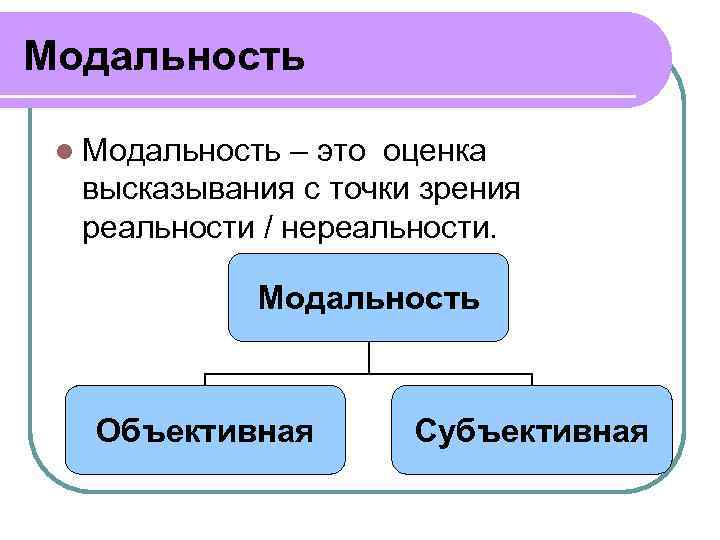 Модальность это