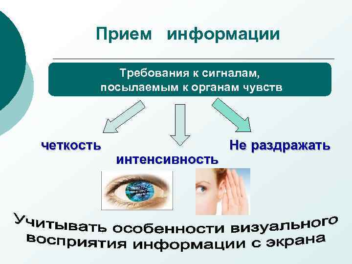 Каналы восприятия информации человеком технология 5 класс презентация