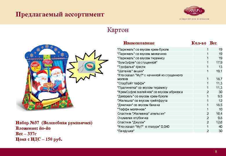 Предлагаемый ассортимент Картон Наименование Внутри сюрприз Набор № 37 (Волшебная рукавичка) Вложение: йо-йо Вес