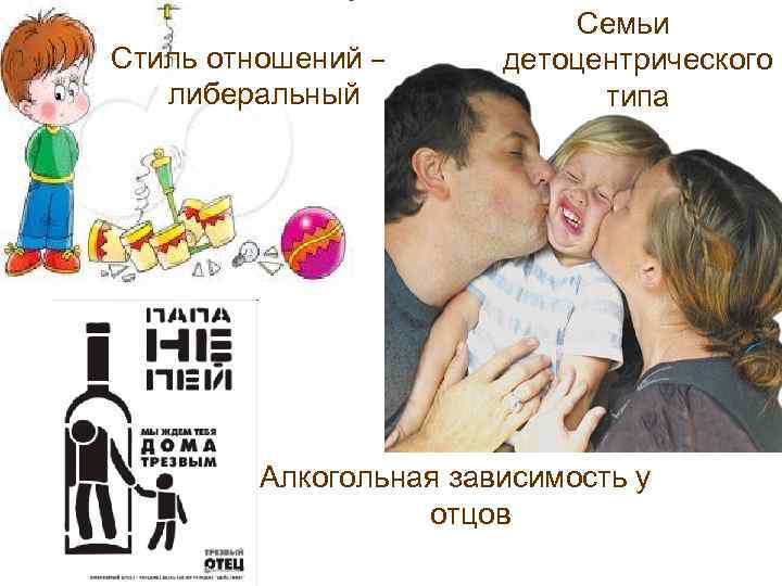 Стиль отношений – либеральный Семьи детоцентрического типа Алкогольная зависимость у отцов 