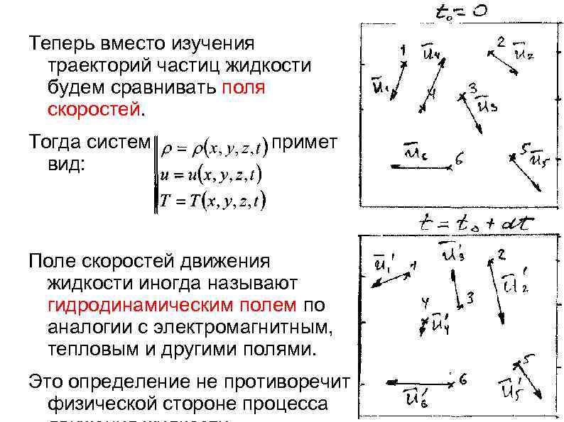 Движущееся поле скоростей