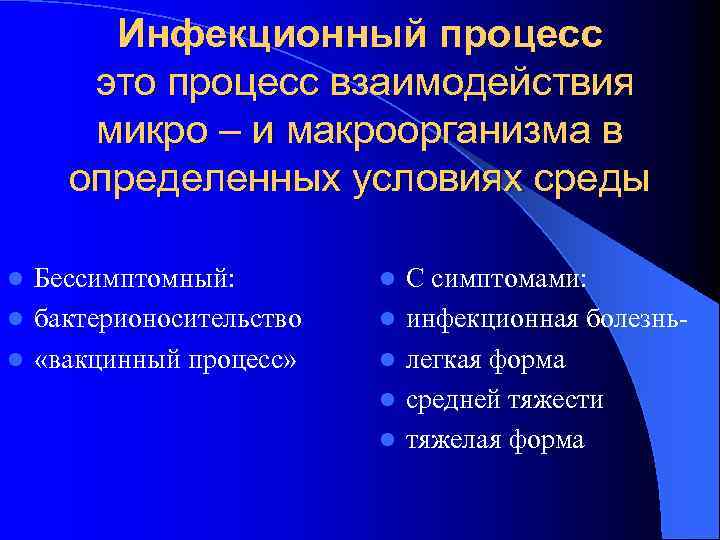 Инфекционный процесс это процесс взаимодействия микро – и макроорганизма в определенных условиях среды Бессимптомный: