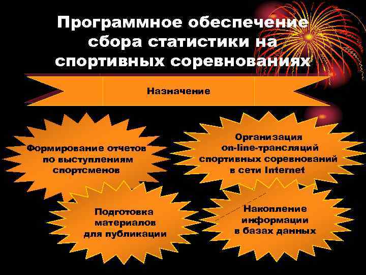 Программное обеспечение сбора статистики на спортивных соревнованиях Назначение Формирование отчетов по выступлениям спортсменов Подготовка