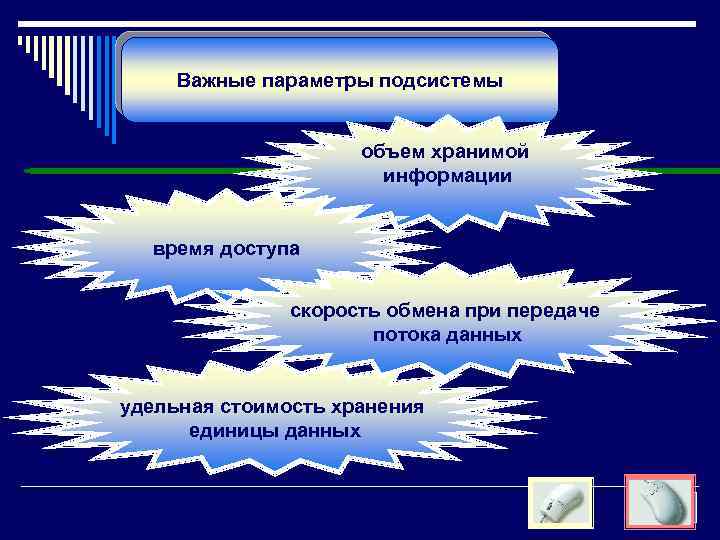 Важные параметры подсистемы объем хранимой информации время доступа скорость обмена при передаче потока данных