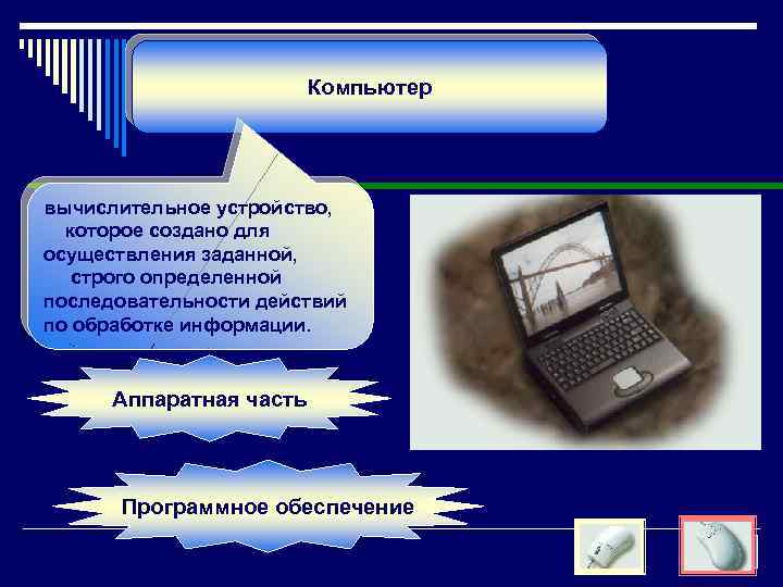 Компьютер вычислительное устройство, которое создано для осуществления заданной, строго определенной последовательности действий по обработке
