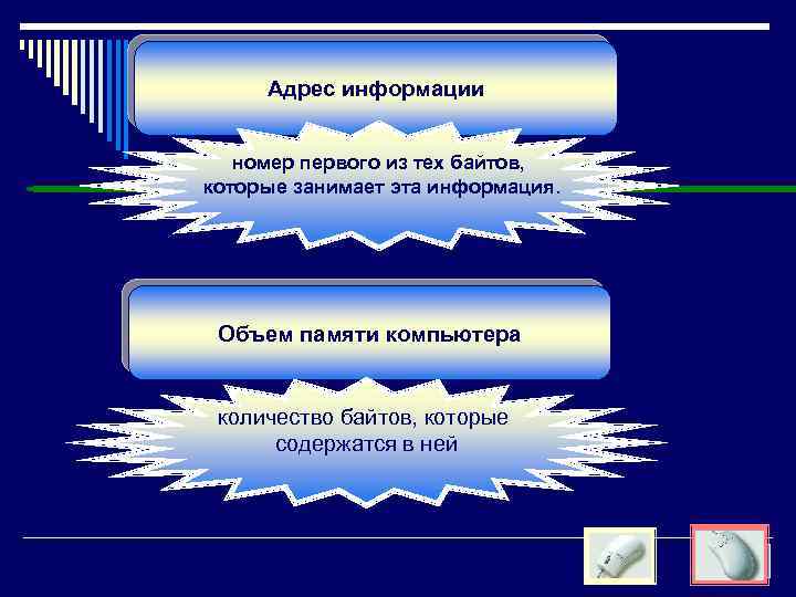 Адрес информации номер первого из тех байтов, которые занимает эта информация. Объем памяти компьютера