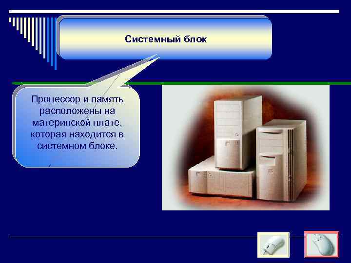 Системный блок Процессор и память расположены на материнской плате, которая находится в системном блоке.