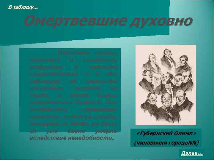 В таблицу… Омертвевшие духовно Персонажи поэмы, помещики и чиновники, погрязшие а суетном существовании и