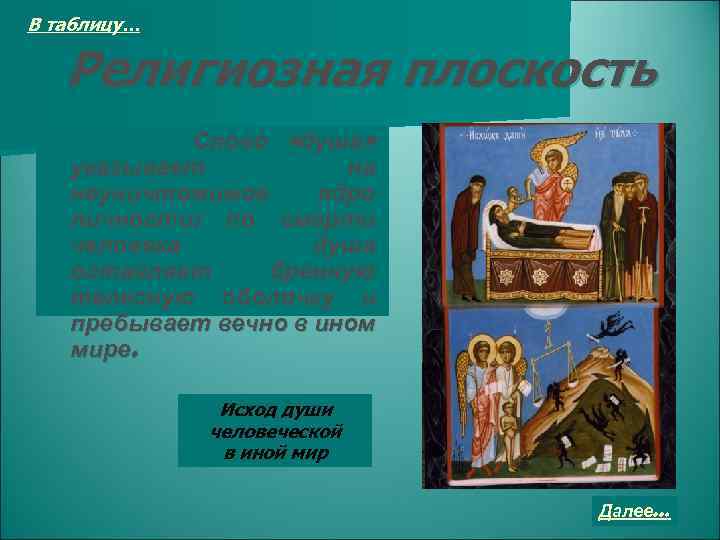 В таблицу… Религиозная плоскость Слово «душа» указывает на неуничтожимое ядро личности: по смерти человека