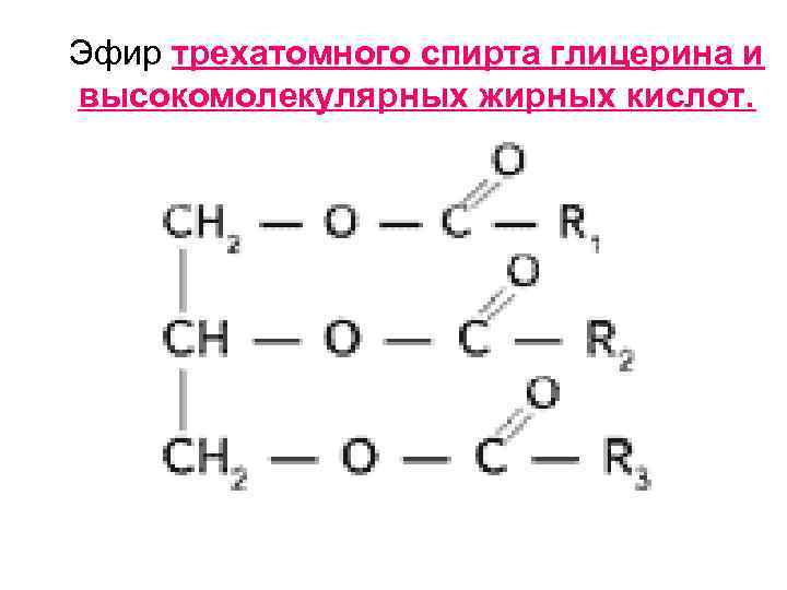 Эфир трехатомного спирта глицерина и высокомолекулярных жирных кислот. 