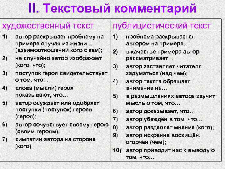 ІІ. Текстовый комментарий художественный текст публицистический текст 1) 1) 2) 3) 4) 5) 6)