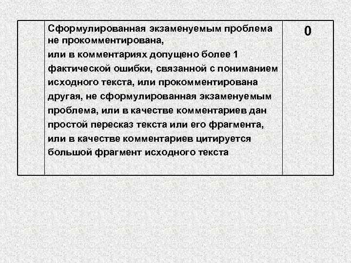 Сформулированная экзаменуемым проблема не прокомментирована, или в комментариях допущено более 1 фактической ошибки, связанной