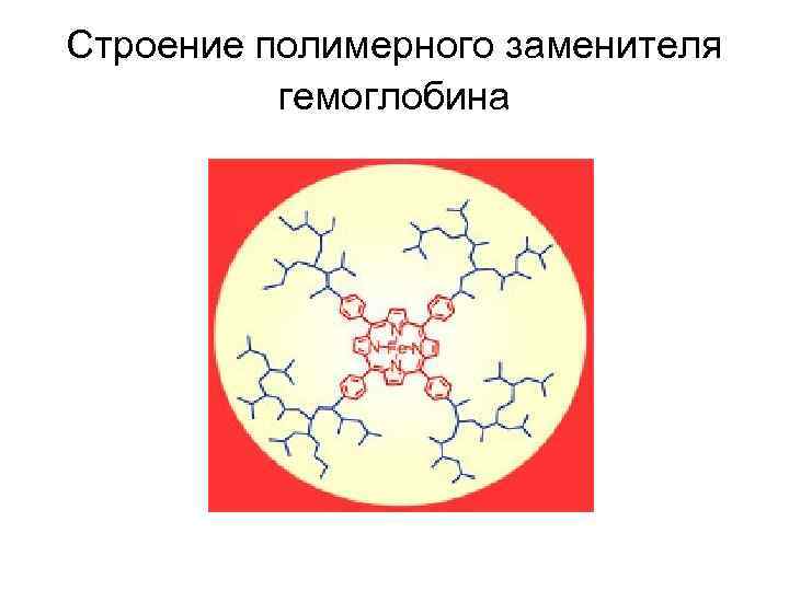 Строение полимерного заменителя гемоглобина 