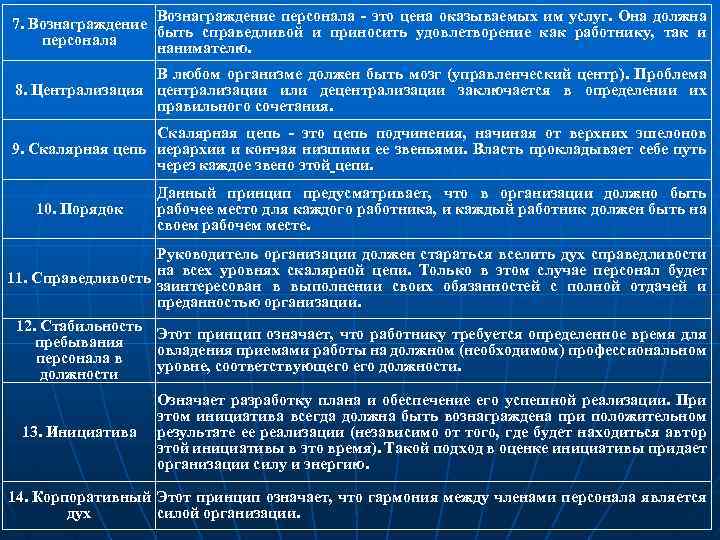 им 7. Вознаграждение персонала - это цена оказываемых как услуг. Она должна быть справедливой