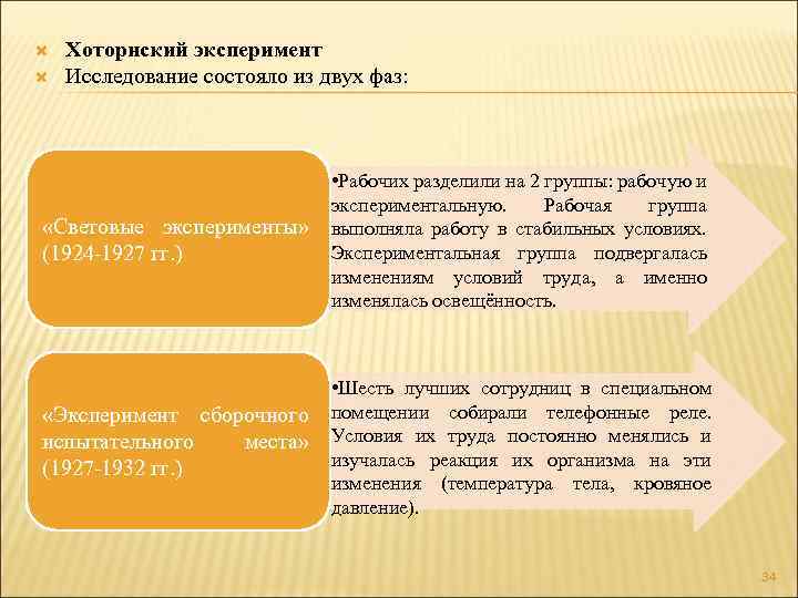  Хоторнский эксперимент Исследование состояло из двух фаз: • Рабочих разделили на 2 группы: