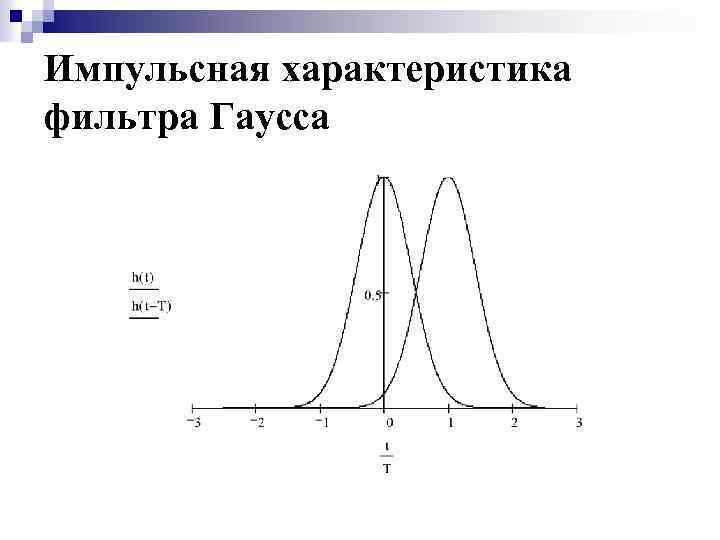 Фильтрация изображений гаусса