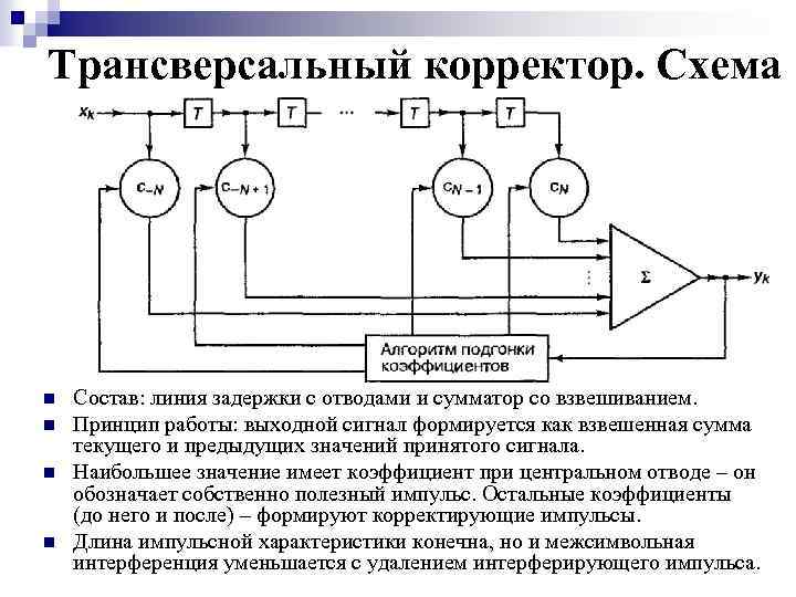 Трансверсальный корректор. Схема n n Состав: линия задержки с отводами и сумматор со взвешиванием.