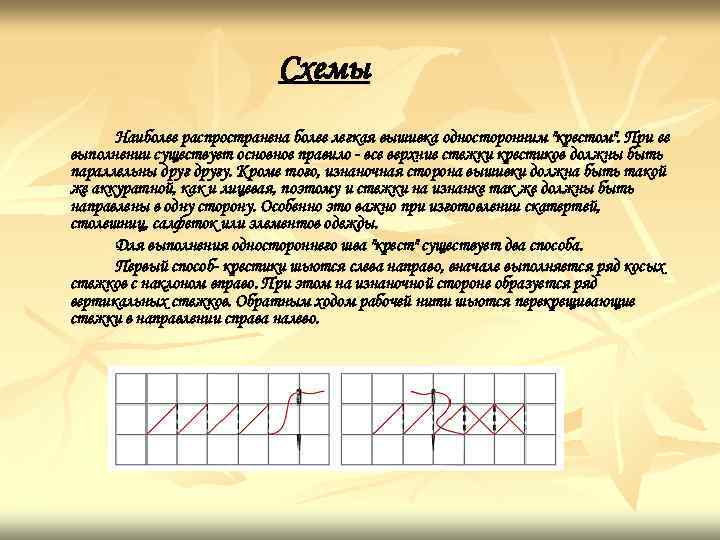 Схемы Наиболее распространена более легкая вышивка односторонним "крестом". При ее выполнении существует основное правило