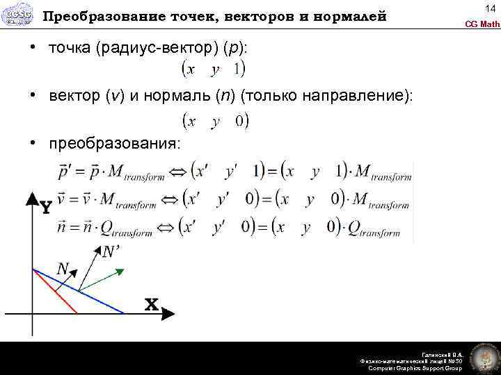 Преобразование точек, векторов и нормалей • точка (радиус-вектор) (p): • вектор (v) и нормаль