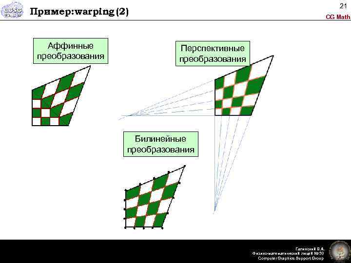 21 Пример: warping (2) Аффинные преобразования CG Math Перспективные преобразования Билинейные преобразования Галинский В.