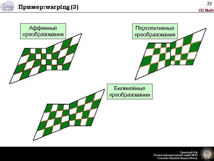 22 Пример: warping (3) Аффинные преобразования CG Math Перспективные преобразования Билинейные преобразования Галинский В.