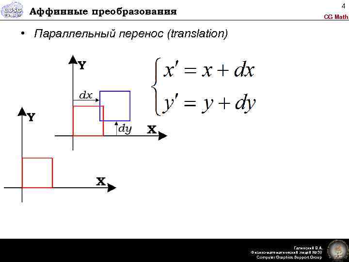 4 Аффинные преобразования CG Math • Параллельный перенос (translation) Галинский В. А. Физико-математический лицей