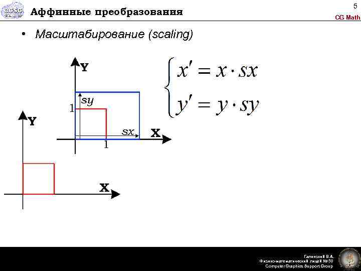 5 Аффинные преобразования CG Math • Масштабирование (scaling) Галинский В. А. Физико-математический лицей №