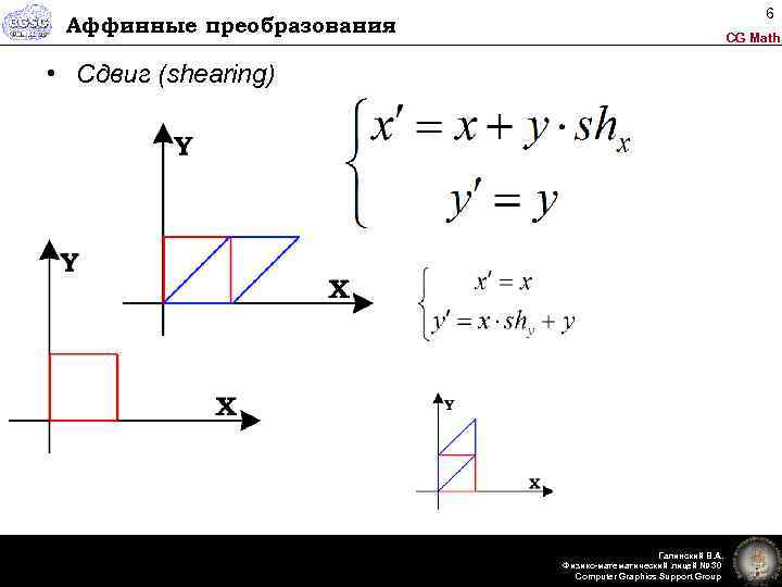 6 Аффинные преобразования CG Math • Сдвиг (shearing) Галинский В. А. Физико-математический лицей №