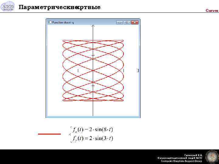 Параметрические кртвые Curves Галинский В. А. Физико-математический лицей № 30 Computer Graphics Support Group