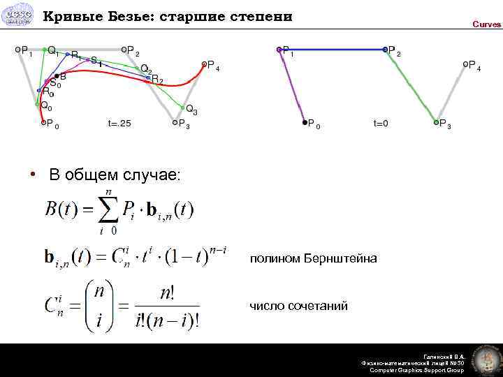 Кривые Безье: старшие степени Curves • В общем случае: полином Бернштейна число сочетаний Галинский